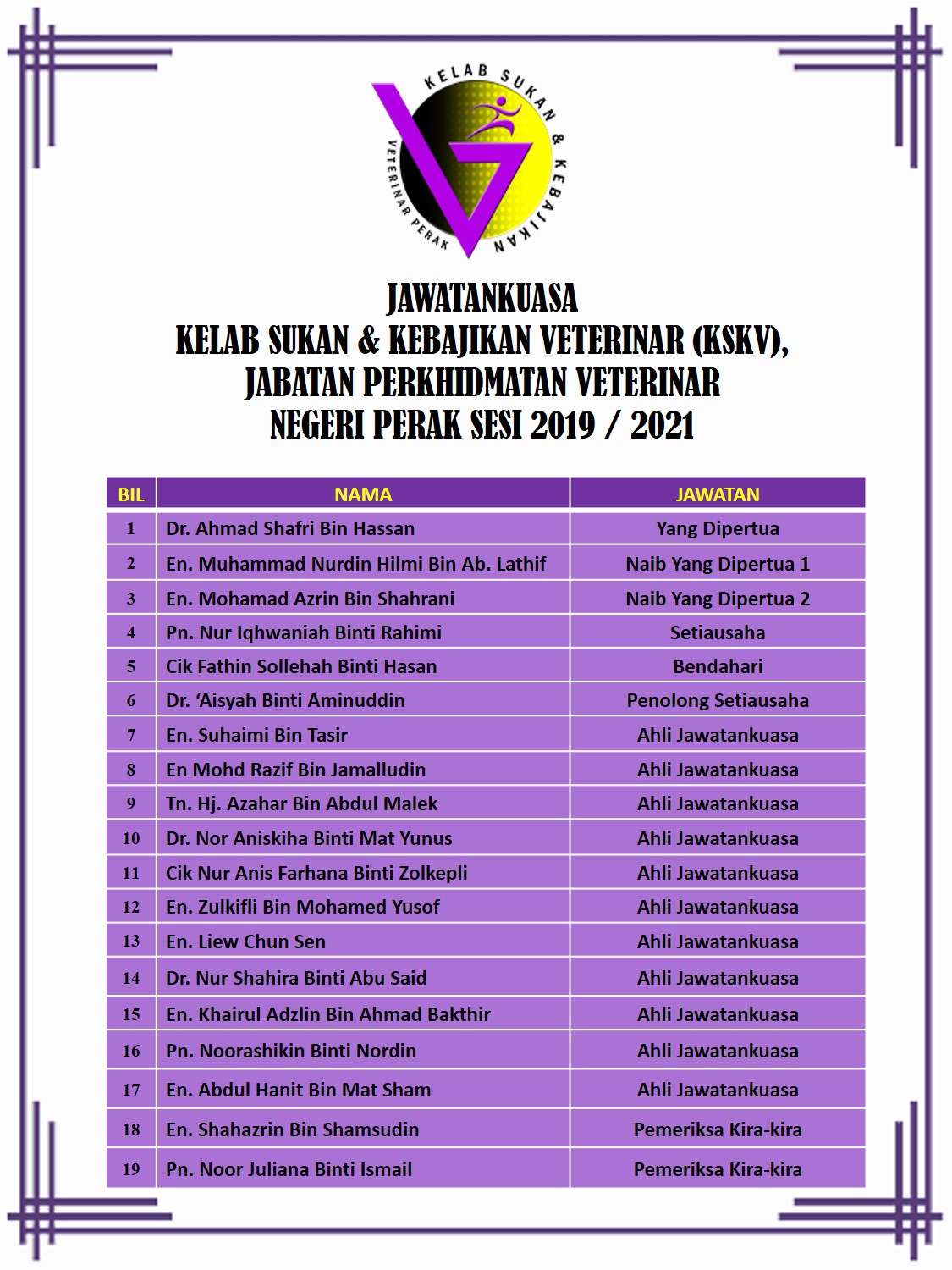 Ahli Jawatankuasa In English / Jawatankuasa keputusan pertikaian